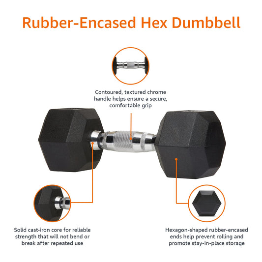 HEXAGONAL DUMBELLS