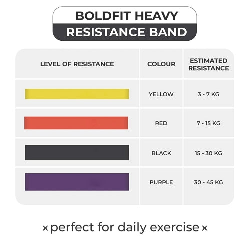 RESISTANCE  LOOP BAND